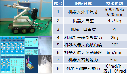 核電站水下多功能爬行機(jī)器人